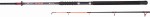 wędka MIKADO Cat Territory Cat Fish dł. 2,10m / c.w. 300-500g